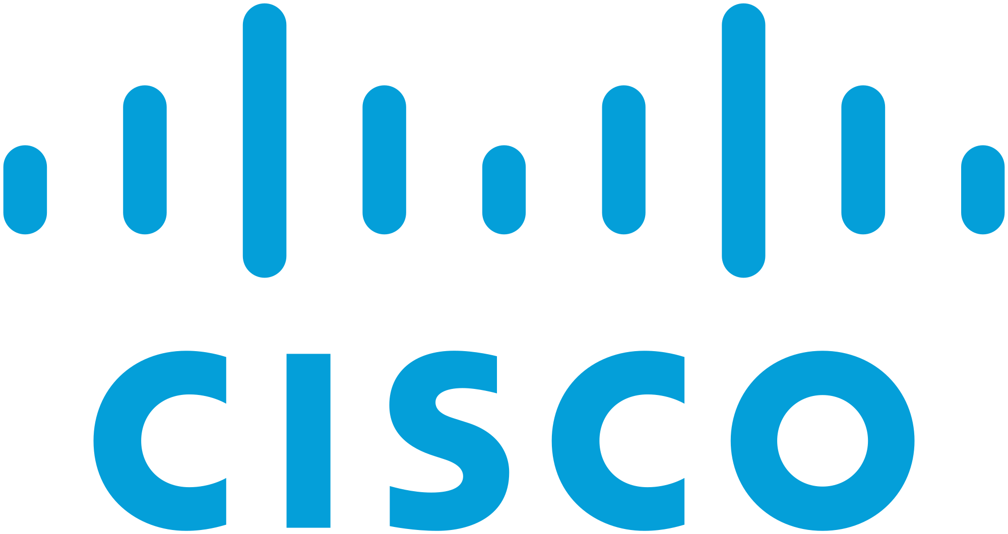 Remote code execution